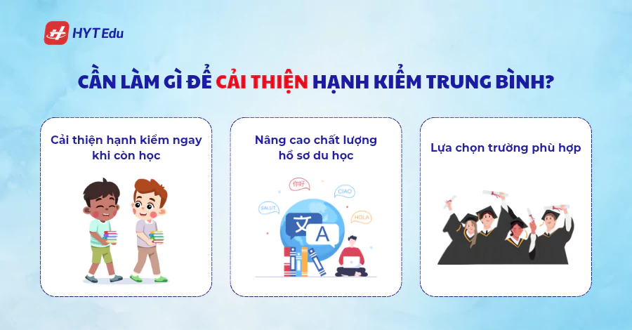 Cần làm gì để cải thiện hạnh kiểm trung bình