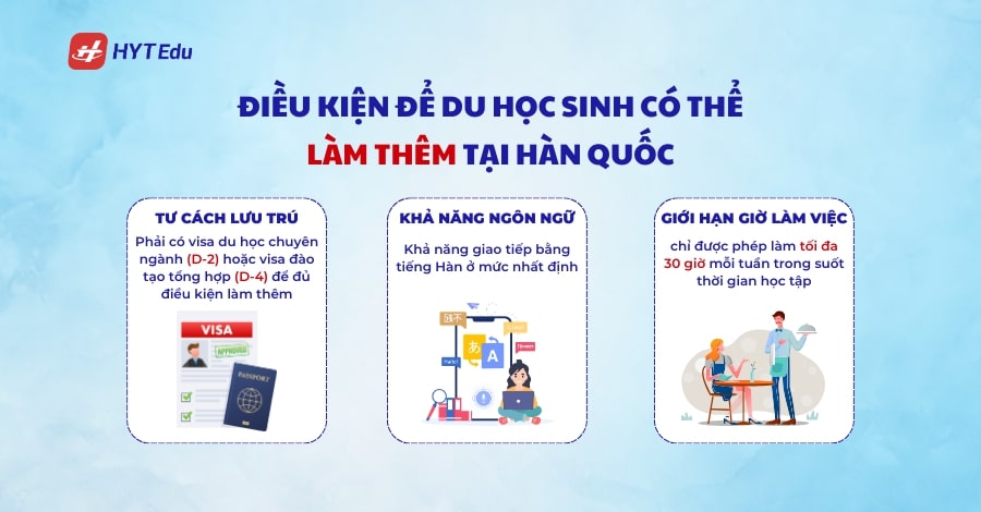 Điều kiện việc làm cho du học sinh tại Hàn Quốc Những điều kiện để xin việc làm cho du học sinh tại Hàn quốc
