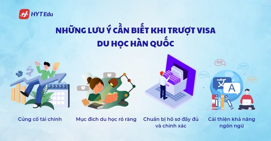 Có thể lấy lại tiền invoice khi trượt visa du học Hàn Quốc không? Những lưu ý cần biết khi trượt visa du học Hàn Quốc