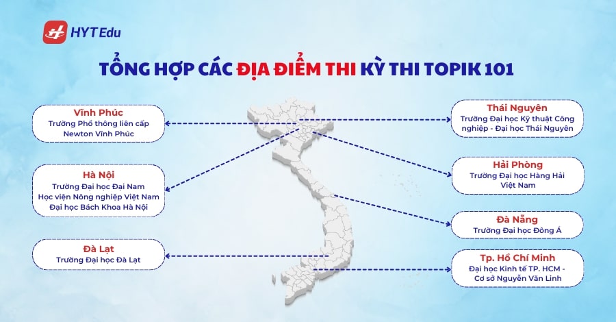 Tổng hợp các địa điểm thi kỳ thi Topik 101