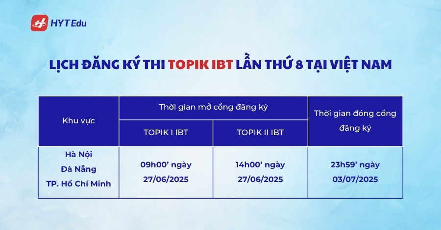 Lịch đăng ký thi Topik IBT lần thứ 8 tại Việt Nam