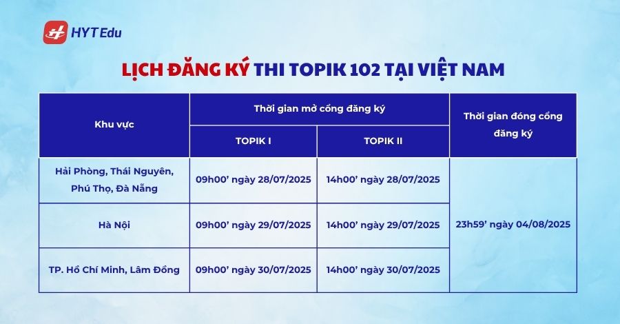 Chi tiết lịch thi TOPIK 102 tại Việt Nam