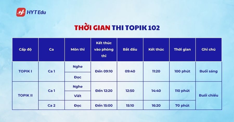 Thời gian diễn ra lịch thi TOPIK 102