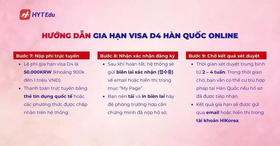 Gia hạn visa D4 Hàn Quốc online bước 7,8,9