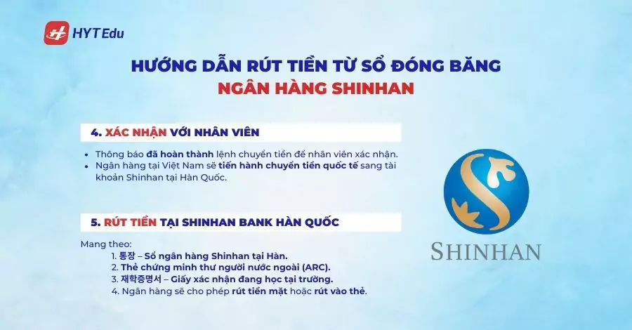 Hướng dẫn cách rút tiền từ sổ đóng băng ngân hàng Shinhan bước 4 & 5