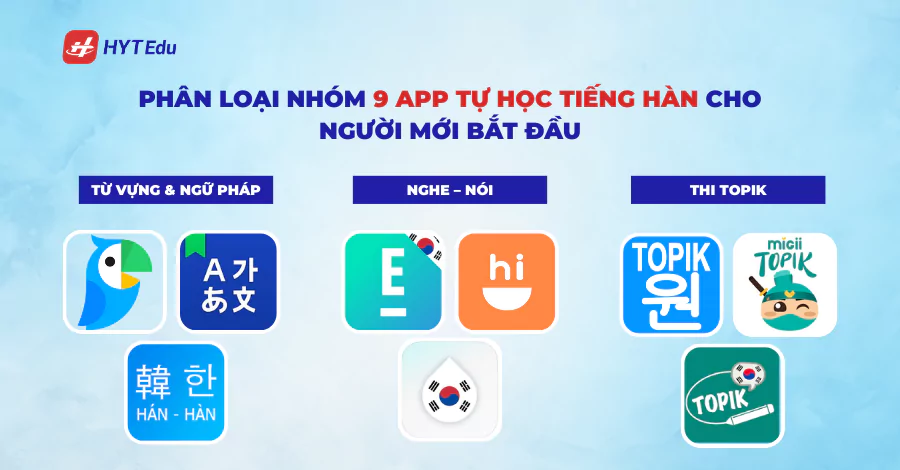 Phân loại nhóm 9 app tự học tiếng Hàn cho người mới bắt đầu