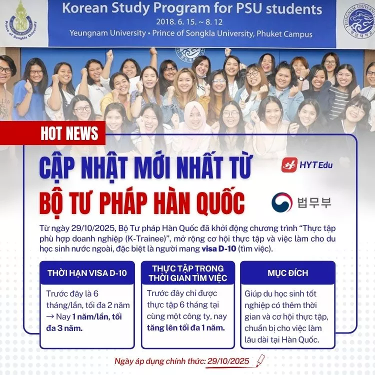 Chính sách visa D-10 Hàn Quốc năm 2025