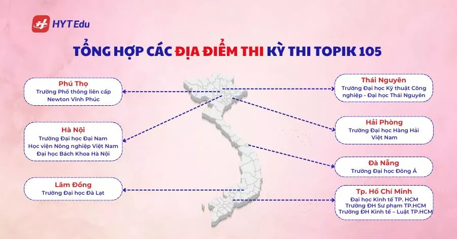địa điểm thi TOPIK 105