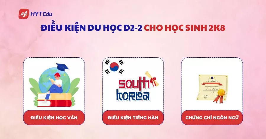 điều kiện du học D2-2 cho học sinh 2k8