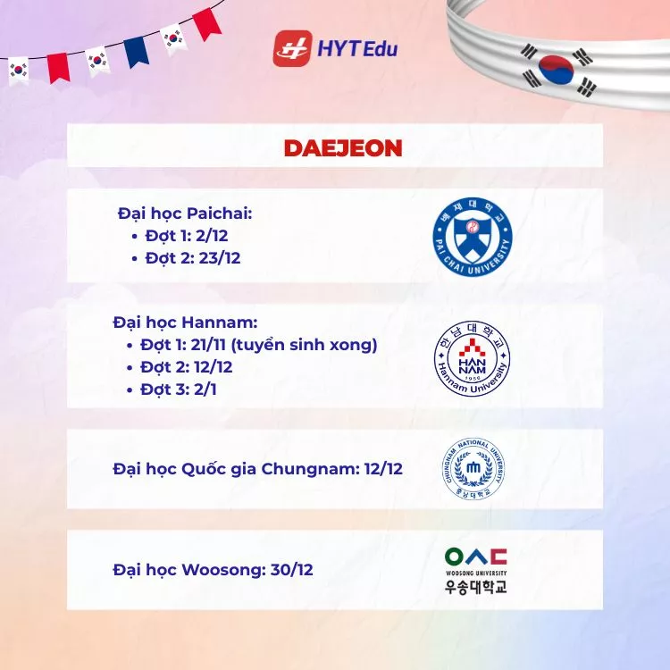 Lịch nộp hồ sơ du học Hàn Quốc 2026