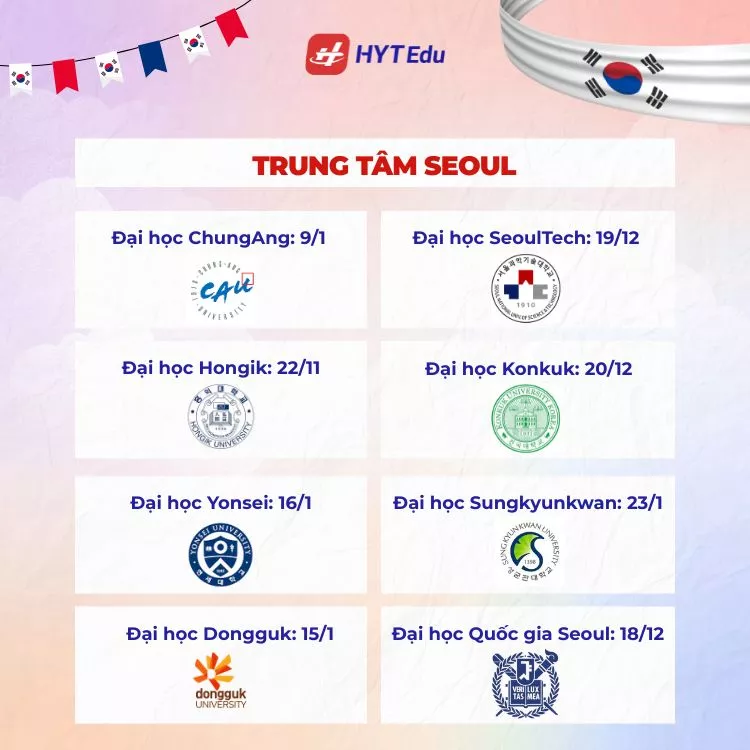 Tuyển sinh đại học top Hàn Quốc 2026