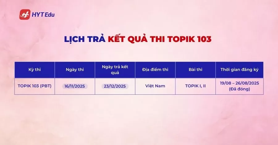 Tra cứu điểm thi TOPIK 103: Hướng dẫn chi tiết, nhanh & chính xác Kết quả thi TOPIK 103 chính thức