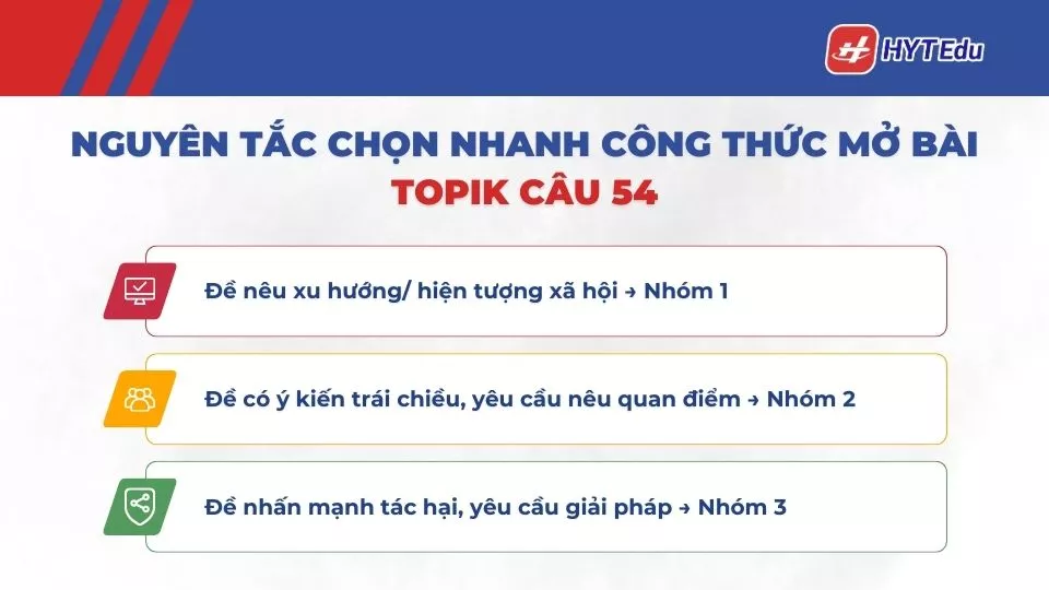 Công thức mở bài TOPIK câu 54 chuẩn, dễ áp dụng Cách chọn công thức mở bài TOPIK câu 54