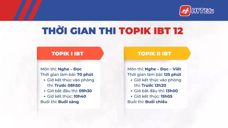 TOPIK IBT 12 – Thông tin kỳ thi & lịch đăng ký năm 2026 Cấu trúc và thời gian bài thi TOPIK IBT 12