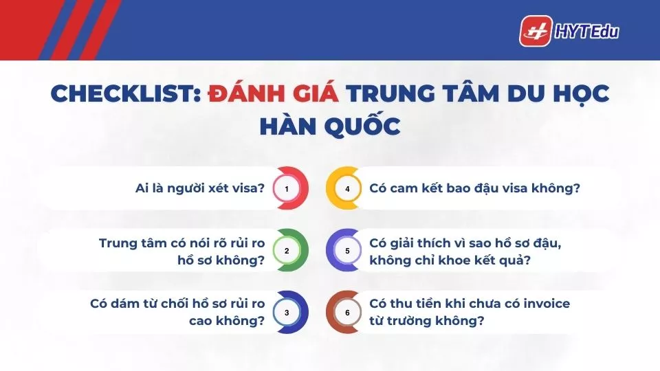 checklist-dau-visa-han-quo