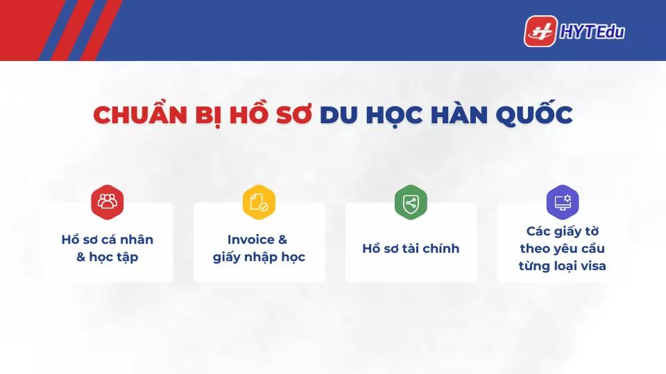 chuẩn bị hồ sơ du học Hàn Quốc
