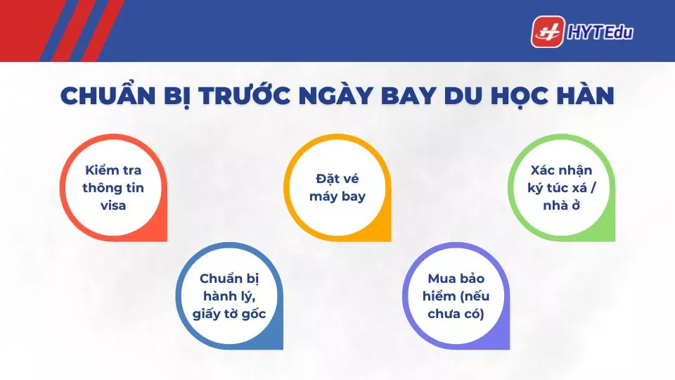 chuẩn bị trước ngày bay du học Hàn