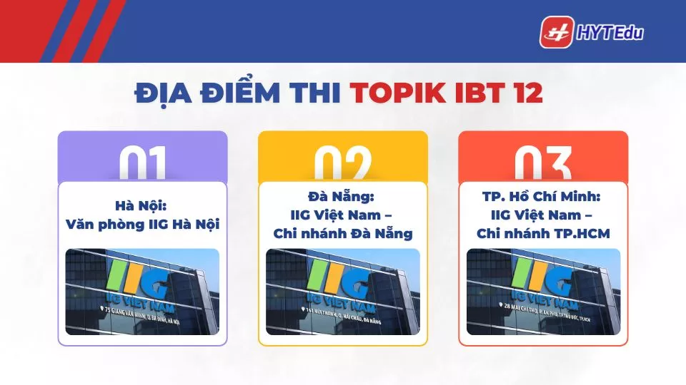 TOPIK IBT 12 – Thông tin kỳ thi & lịch đăng ký năm 2026 Địa điểm thi TOPIK IBT 12 tại Hà Nội Đà Nẵng TP.HCM