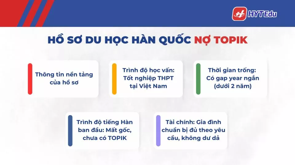 hồ sơ du học Hàn Quốc nợ TOPIK