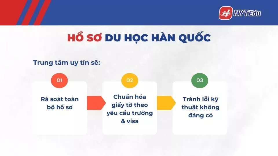 hồ sơ du học Hàn Quốc