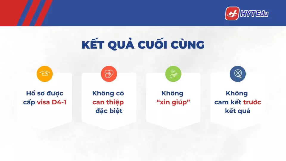visa du học Hàn Quốc