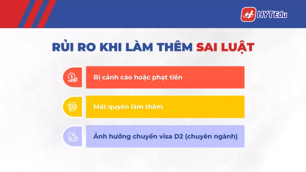 D4-1 làm thêm bị phạt