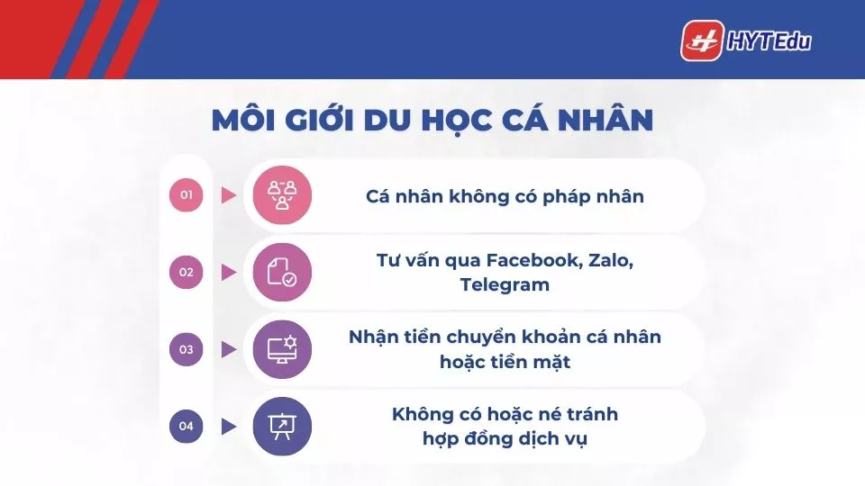 Phân biệt trung tâm du học và môi giới: Đừng nhầm lẫn môi giới du học cá nhân