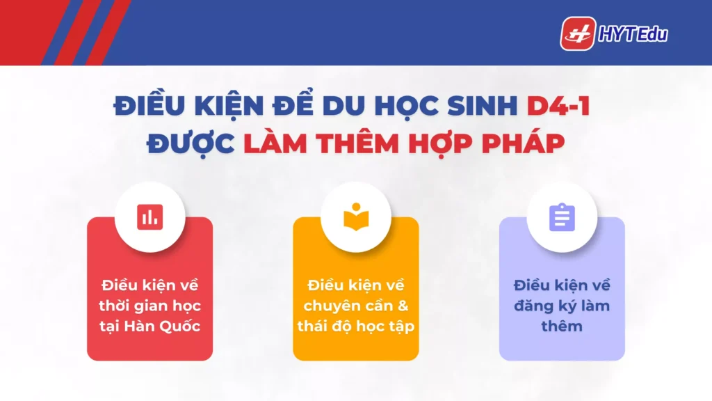 visa D4-1 làm thêm