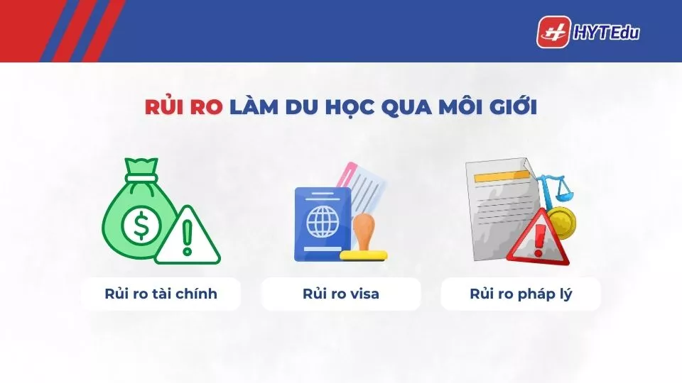 Phân biệt trung tâm du học và môi giới: Đừng nhầm lẫn rủi ro làm du học qua môi giới