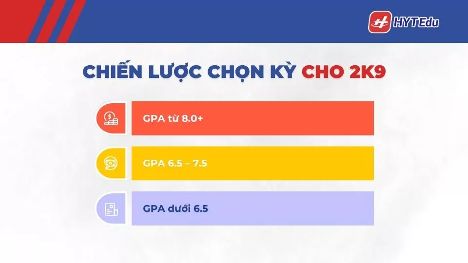 2k9 nên đi kỳ nào để đỗ visa cao nhất? (T3–T12) 2k9 nên đi kỳ nào theo GPA du học Hàn Quốc