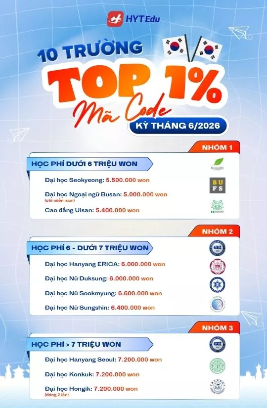 danh sách trường top 1 mã code 2026