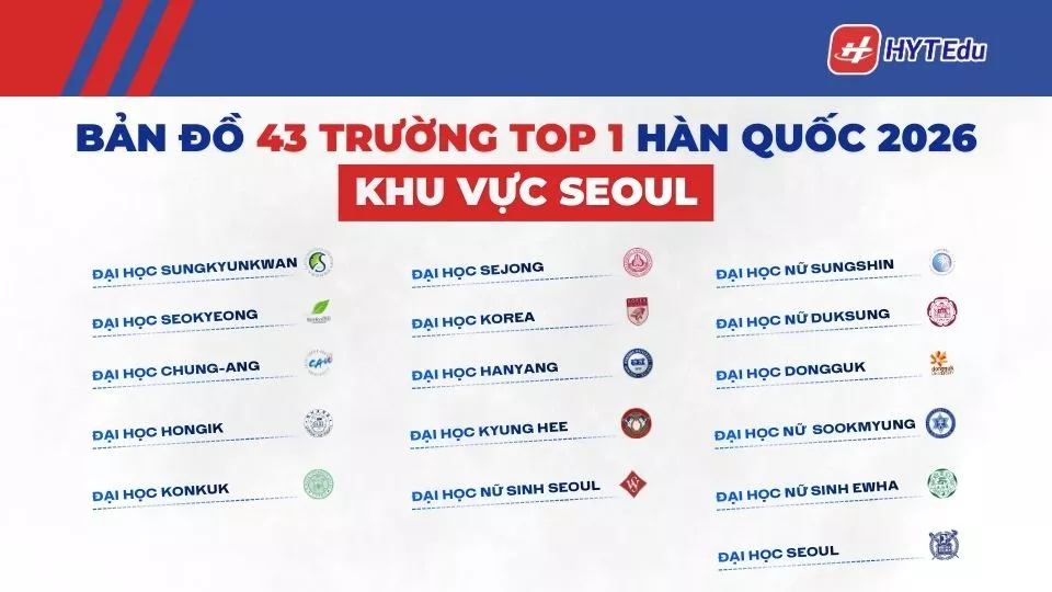 Danh sách trường TOP 1 tại Seoul 2026 (Chi tiết 16 trường) danh sách trường top 1 tại seoul