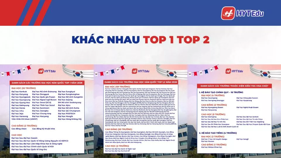top 1 và top 2 hàn quốc khác nhau như thế nào