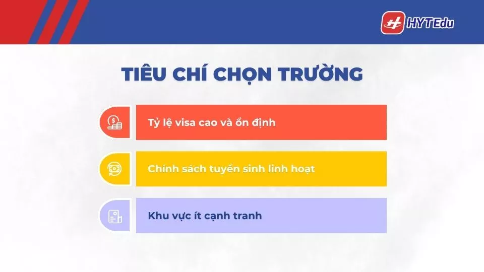 Top 10 trường Top 2 dễ đỗ nhất 2026 (visa cao 95%) tiêu chí chọn trường top 2 dễ đỗ hàn quốc