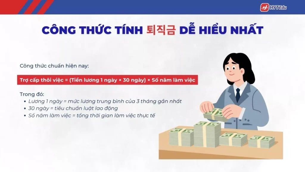 Cách tính tiền trợ cấp thôi việc ở Hàn Quốc mới nhất