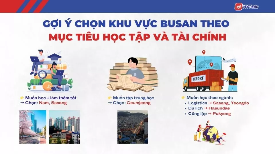 nên chọn khu nào khi du học Busan