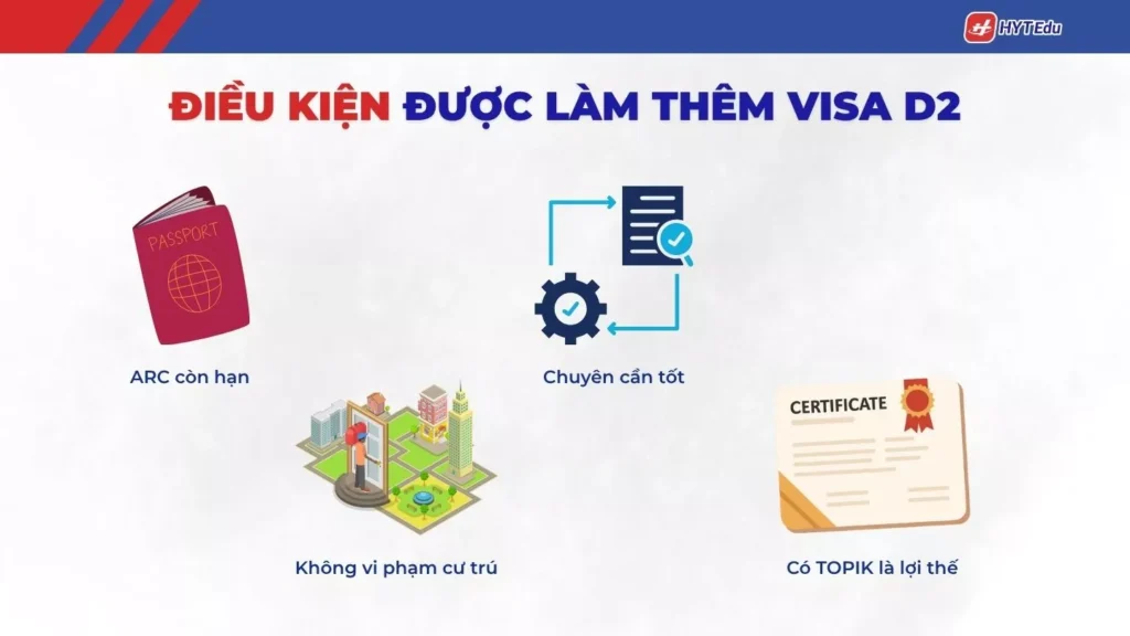 Điều kiện đăng ký làm thêm visa D2 tại Hàn Quốc