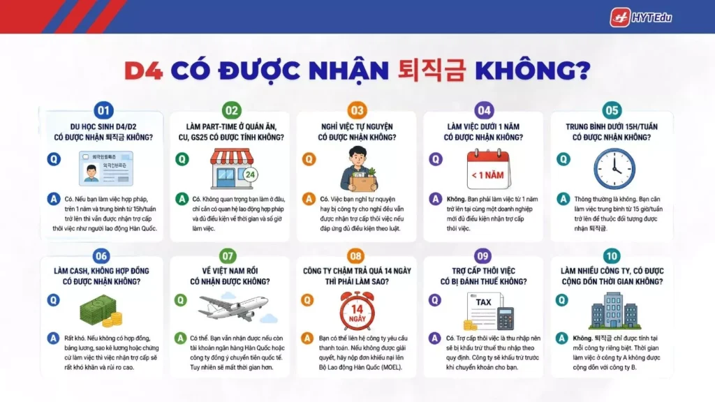 FAQ tiền trợ cấp thôi việc Hàn Quốc cho du học sinh
