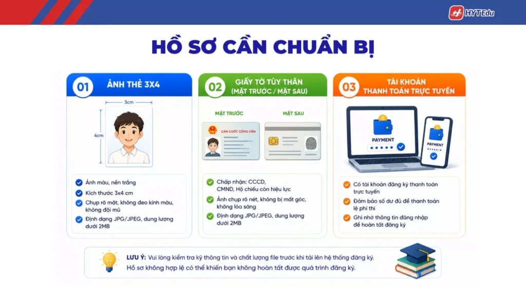 Hồ sơ đăng ký TOPIK IBT 14 cần chuẩn bị