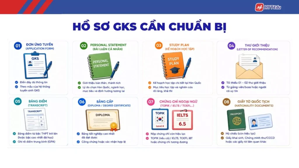 Hồ sơ học bổng chính phủ Hàn Quốc GKS