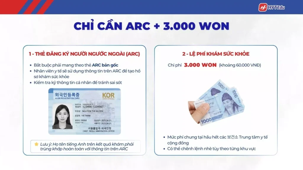 Hồ sơ khám sức khỏe đi làm thêm Hàn Quốc gồm ARC và lệ phí 3000 won