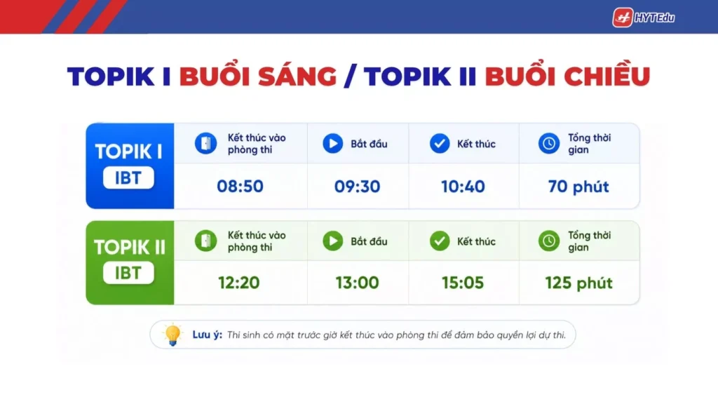 TOPIK IBT 14 cho du học Hàn Quốc visa D-4 D-2