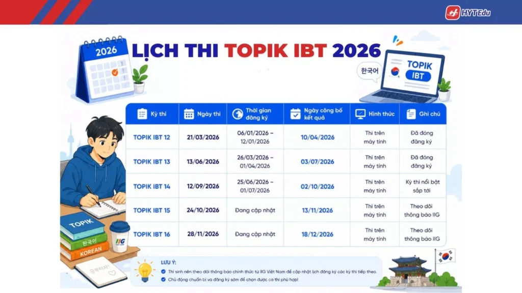 Timeline lịch thi TOPIK IBT 2026 tại Việt Nam