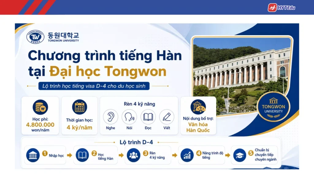 Chương trình học tiếng Hàn Đại học Tongwon học phí thời gian D-4