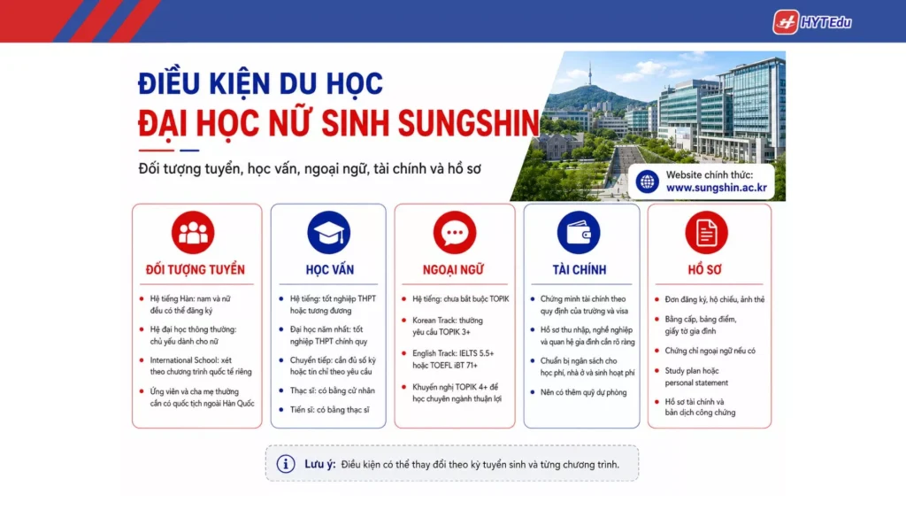Đại học Nữ sinh Sungshin: Điều kiện, học phí, học bổng Điều kiện du học Đại học Nữ sinh Sungshin cho sinh viên Việt Nam
