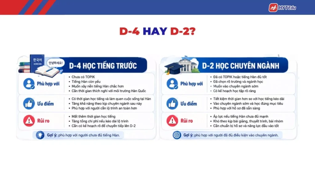 Du học ngành tiếp viên hàng không nên đi D-4 hay D-2