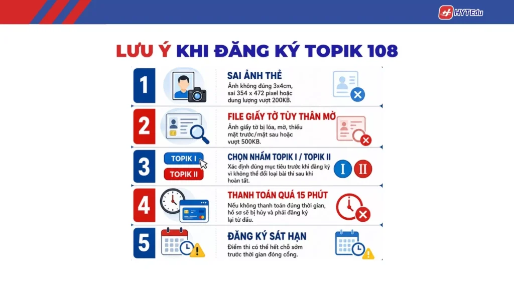 Đăng ký TOPIK 108 tại IIG Việt Nam: Lịch, hồ sơ, lệ phí Lỗi thường gặp khi đăng ký TOPIK 108 cần tránh