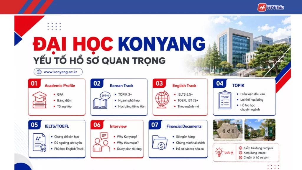 Đại học Konyang: Điều kiện, học phí, học bổng Điều kiện vào Đại học Konyang dành cho sinh viên quốc tế