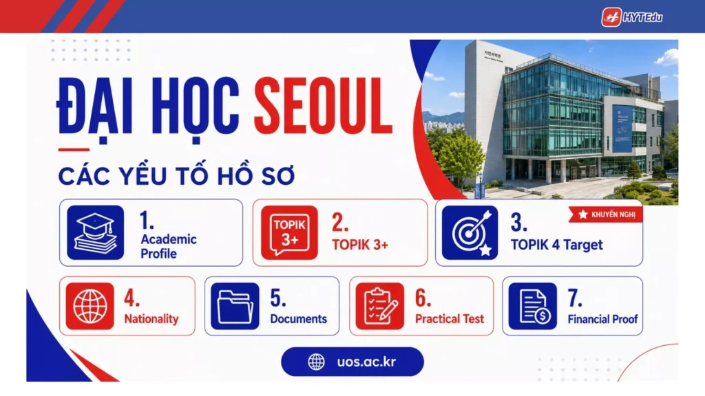 Đại học Seoul: Điều kiện, học phí, học bổng Điều kiện vào Đại học Seoul dành cho sinh viên quốc tế
