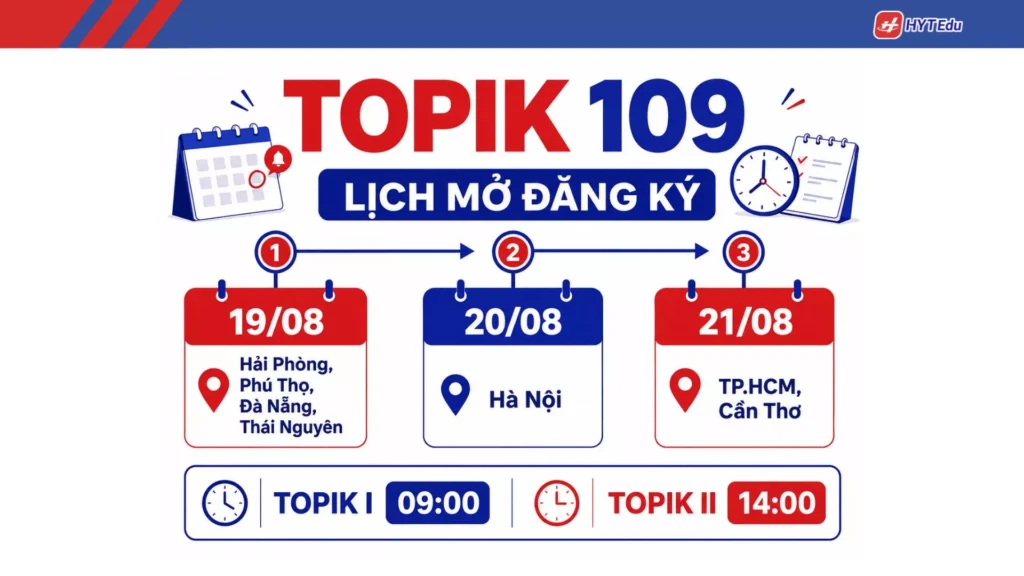 Lịch đăng ký TOPIK 109 theo từng khu vực từ ngày 19 đến 26/08/2026